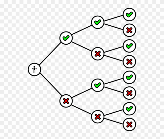 Free Vector Binary Tree Clip Art - Binary Tree