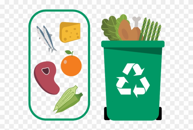Garbage Clipart Household Waste - Sampah Organik Dan Anorganik