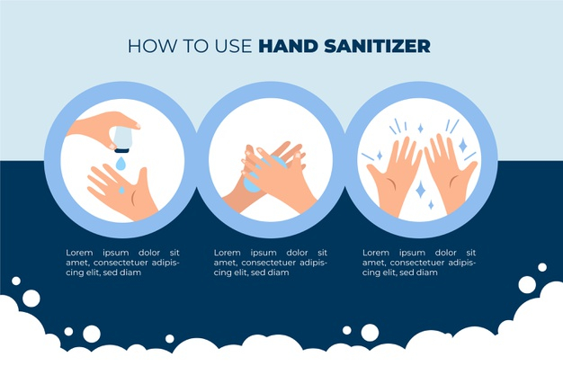 How to use hand sanitizer infographic Free Vector