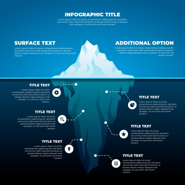 Iceberg infographic concept Free Vector