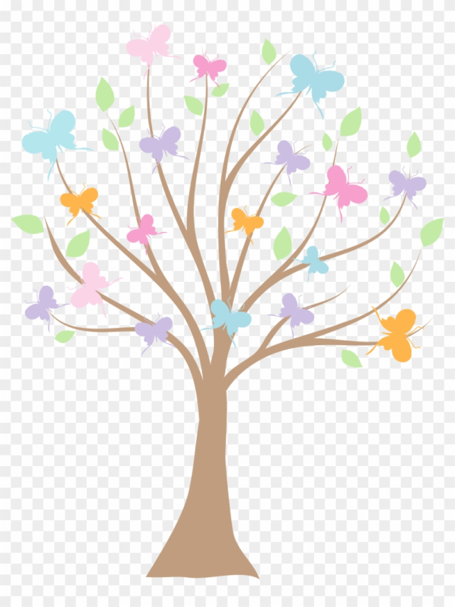 Kit De Personalizados Tema "passarinhos" Para Meninas - Arvore Jardim Encantado Png