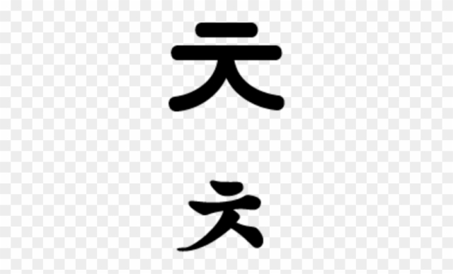 Korean Alphabet Chieut - ㅊ