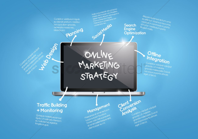 Online marketing strategy