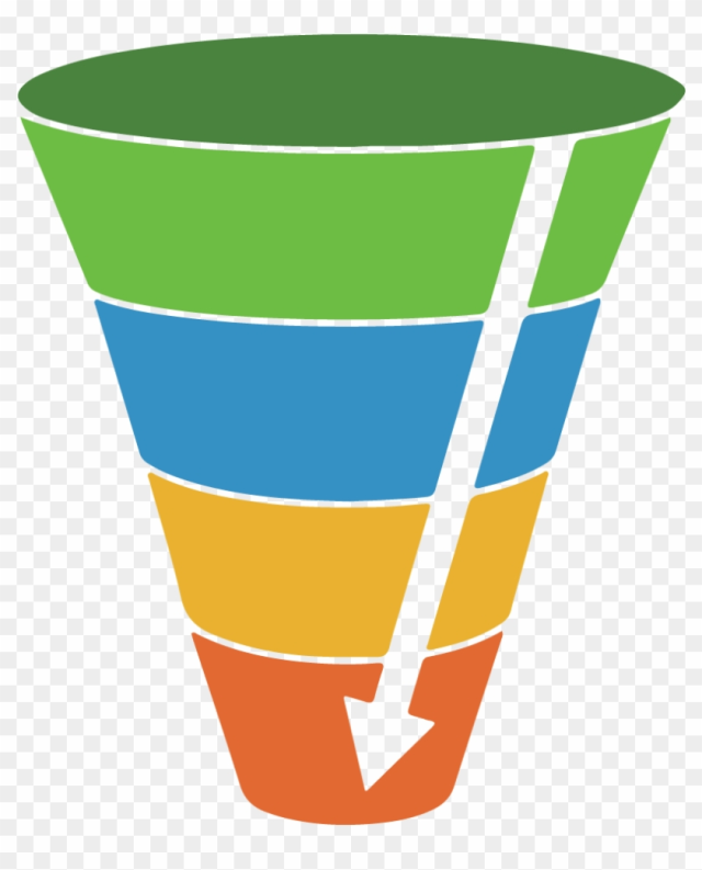 Social Media Marketing Case Study - Sales Funnel