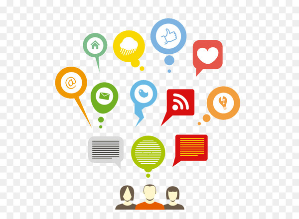 Social media marketing Social media measurement Social media analytics - social media 