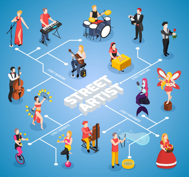 Street artists acrobats musicians magicians and masters of various show isometric flowchart on blue Free Vector