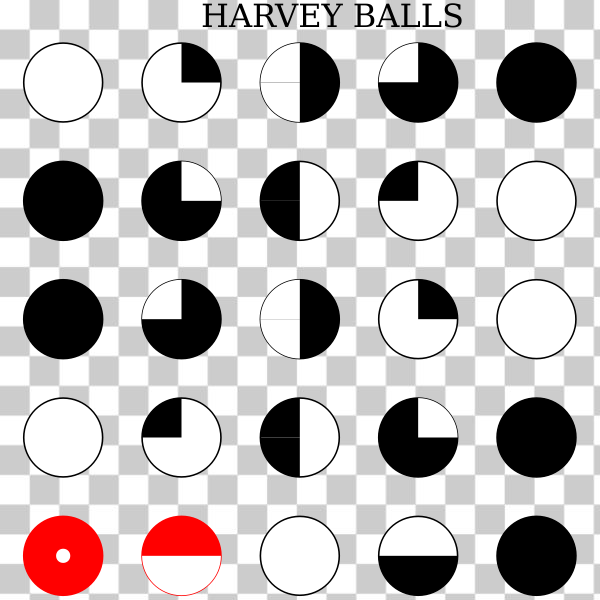 Free: SVG Harvey balls - nohat.cc